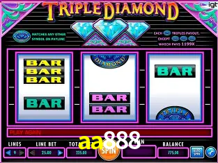 Desvendando o Mundo dos Jogos Virtuais na aa888